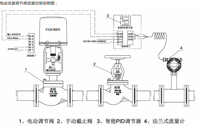 電動(dòng)流量調(diào)節(jié)閥接線(xiàn)圖